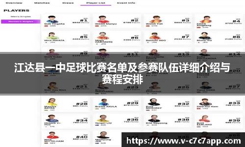 江达县一中足球比赛名单及参赛队伍详细介绍与赛程安排