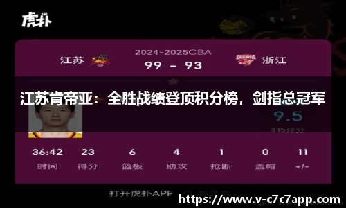 江苏肯帝亚：全胜战绩登顶积分榜，剑指总冠军