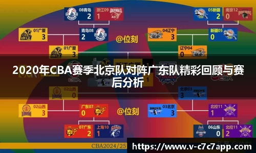 2020年CBA赛季北京队对阵广东队精彩回顾与赛后分析