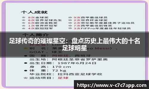 足球传奇的璀璨星空：盘点历史上最伟大的十名足球明星